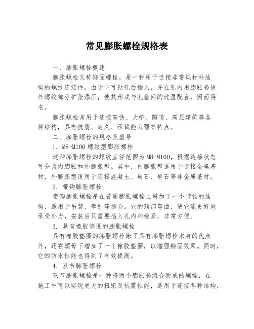 常见膨胀螺栓规格表