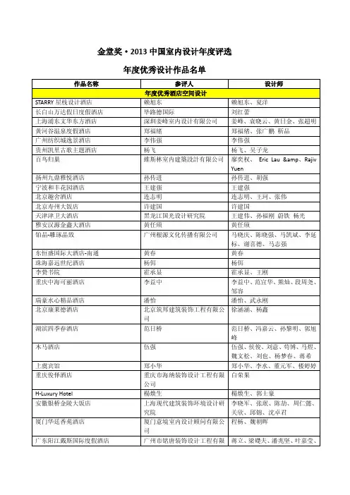 金堂奖·2013中国室内设计年度评选年度优秀设计作品名单