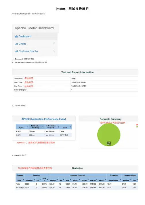 jmeter：测试报告解析