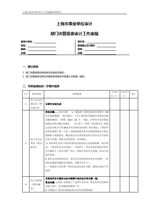 上海市事业单位审计部门决算报表审计工作底稿