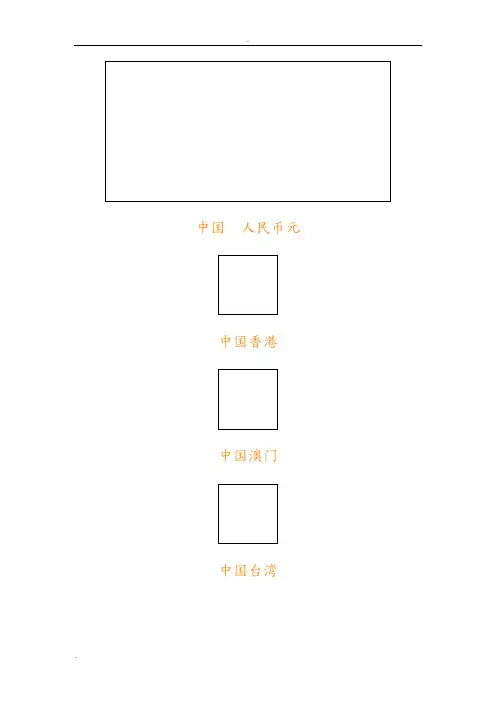 各国货币清晰图片