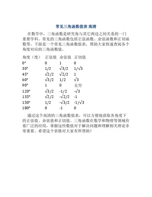 常见三角函数值表 高清