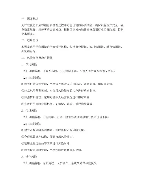 银行风险管控应急预案