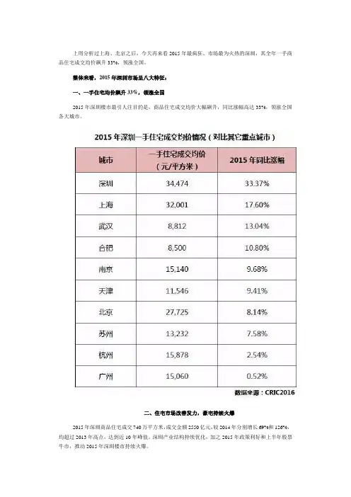 城市系列点评之深圳 2015年全国最疯狂的楼市