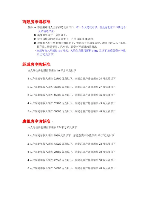 北京市两限房、经济适用房、廉租房申请条件