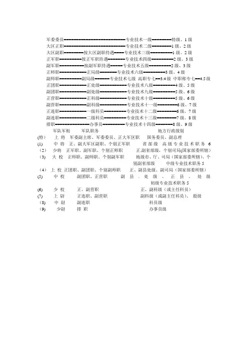 军政界等级划分