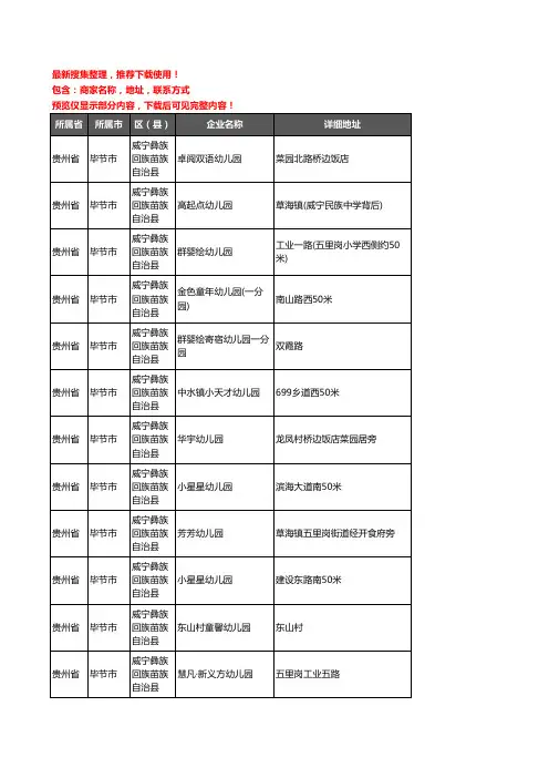 新版贵州省毕节市威宁彝族回族苗族自治县幼儿园企业公司商家户名录单联系方式地址大全58家
