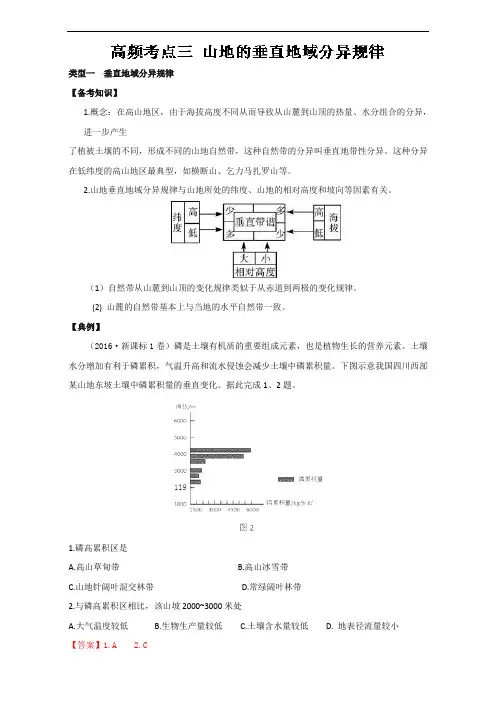 专题4.4 高频考点三 山地的垂直地域分异规律-奇招制胜2017年高考地理热点+题型全突破 含解析 精品