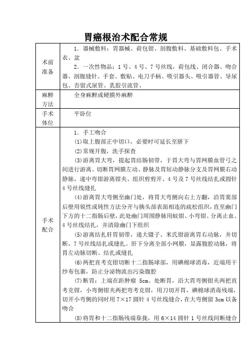 胃癌根治术配合常规