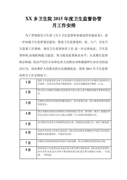 2015年度卫生监督协管月工作安排