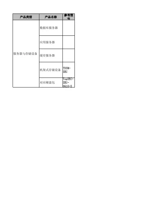 服务器配置报价单 