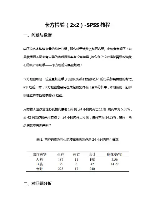 卡方检验(2x2)-SPSS教程