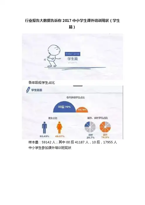 行业报告大数据告诉你2017中小学生课外培训现状（学生篇）