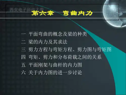 六章弯曲内力