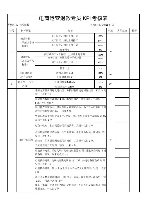 电商运营退款专员KPI考核表