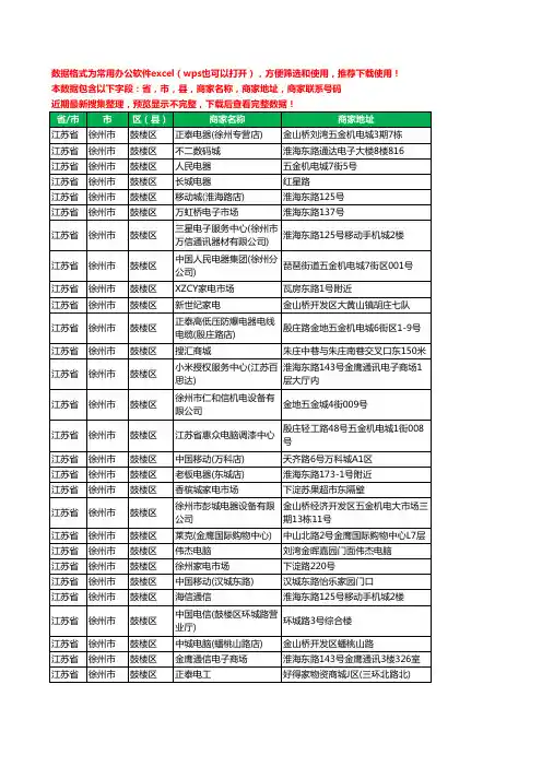 2020新版江苏省徐州市鼓楼区数码商城工商企业公司商家名录名单联系电话号码地址大全40家