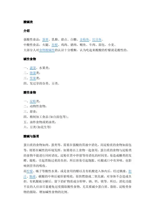 酸碱表