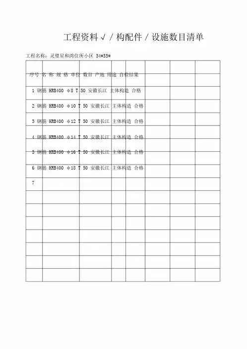 工程材料√／构配件／设备数量清单