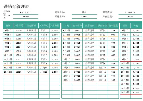 单位公司进销存管理表Excel表格模板