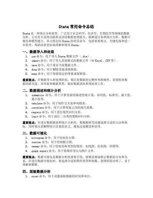 stata常用命令总结