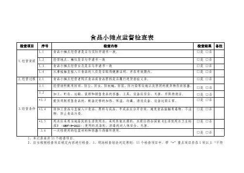 食品小摊点监督检查表