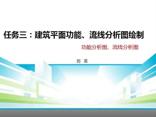 建筑平面功能、流线分析