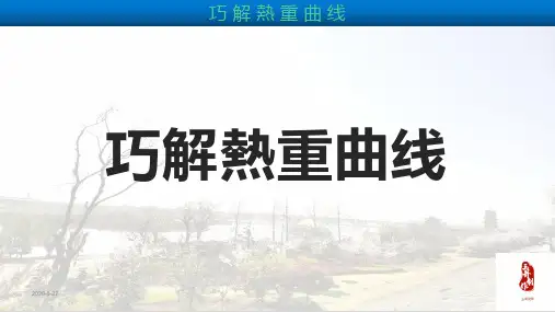 巧解热重曲线