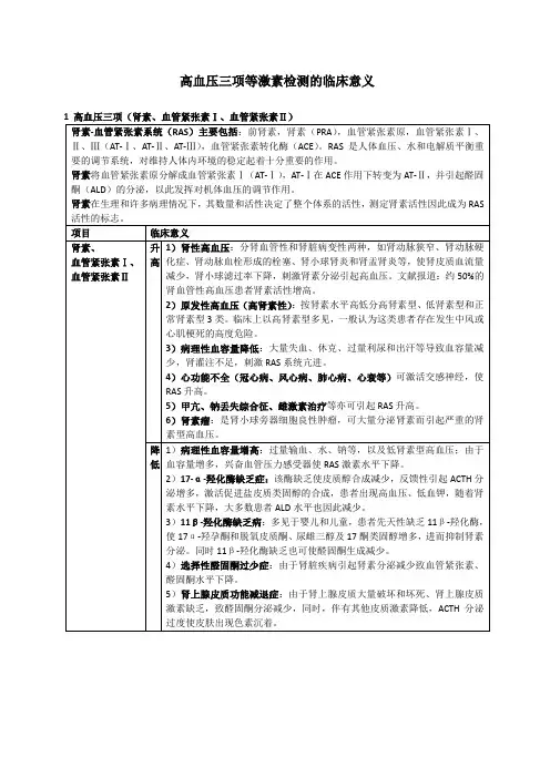 高血压三项等激素检测的临床意义