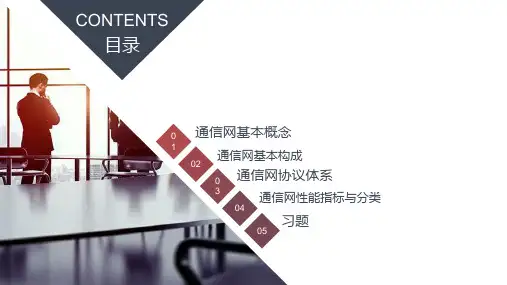 通信网基本构成