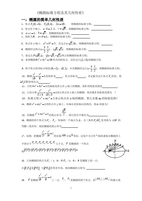 椭圆标准方程及其几何性质