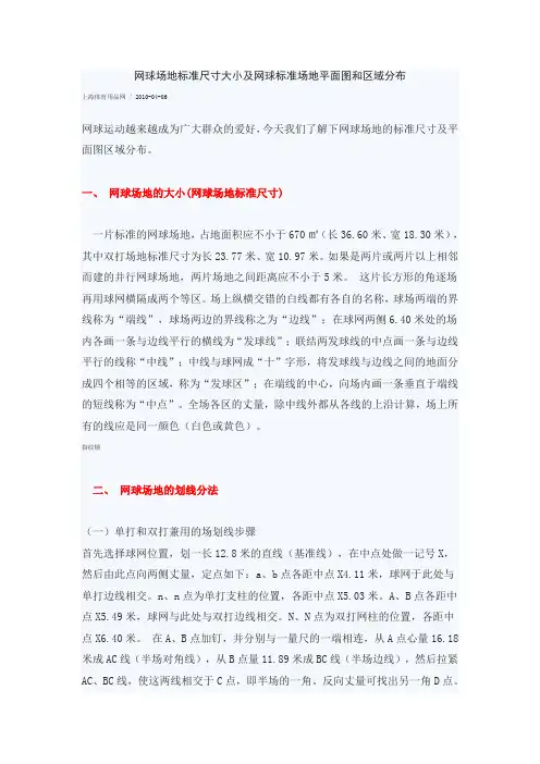 网球场地标准尺寸大小及网球标准场地平面图和区域分布
