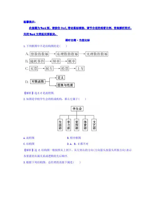 高中数学人教版选修1-2课时自测 当堂达标：4.2 结构图 精讲优练课型 