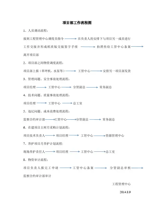 项目部工作流程梳理