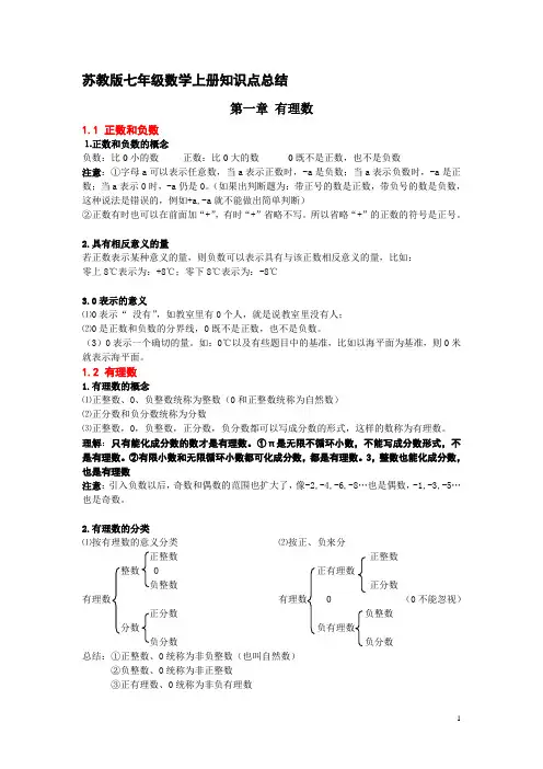 苏教版七年级数学上册知识点(详细全面精华)