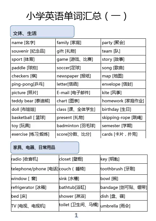 小学英语单词汇总(可直接打印)
