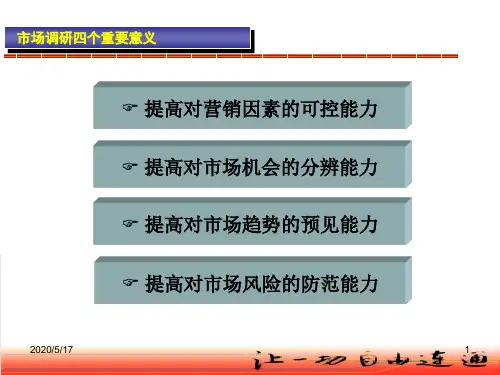 市场调研理论知识基础培训25页PPT文档