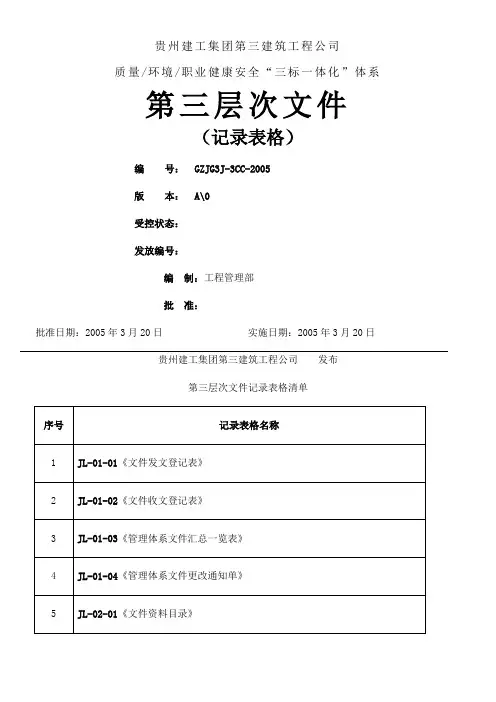 三公司体系三层次文件表格