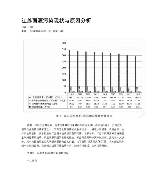 江苏面源污染现状与原因分析