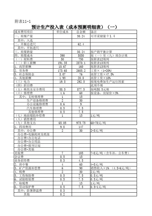 最新投入产出测算表