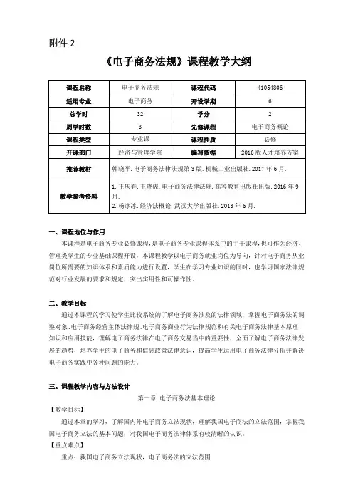 电子商务法规课程教学大纲(电商)