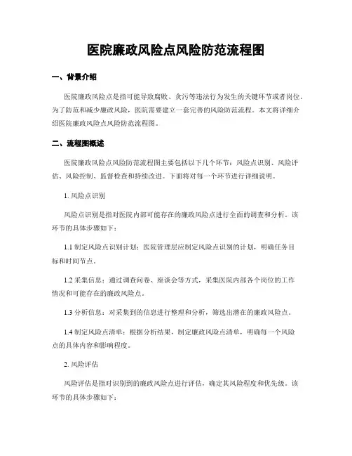 医院廉政风险点风险防范流程图