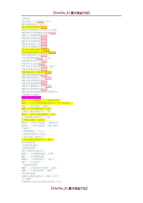 【9A文】中船单位代号-大全