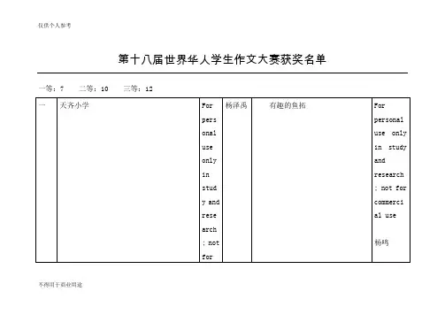 第十八届世界华人学生作文大赛获奖名单