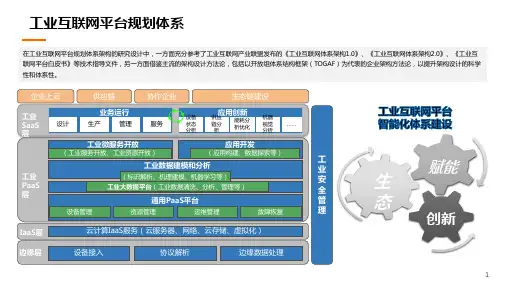 工业互联网平台