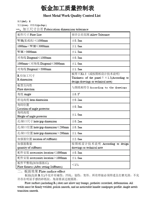 钣金加工质量控制表