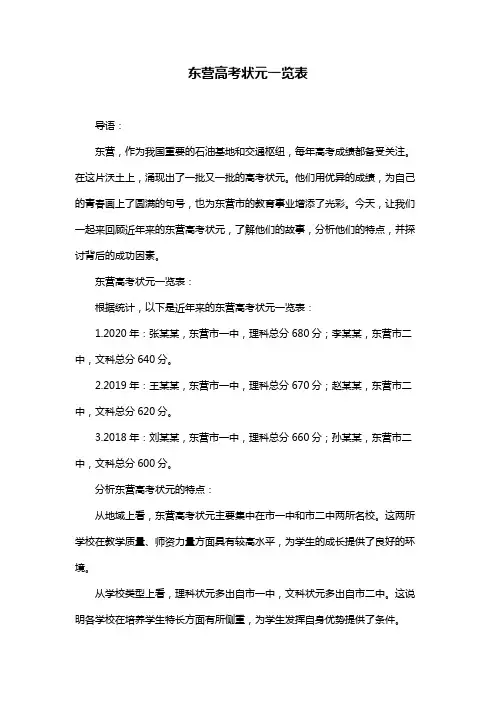 东营高考状元一览表