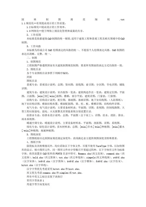 园林制图规范细则