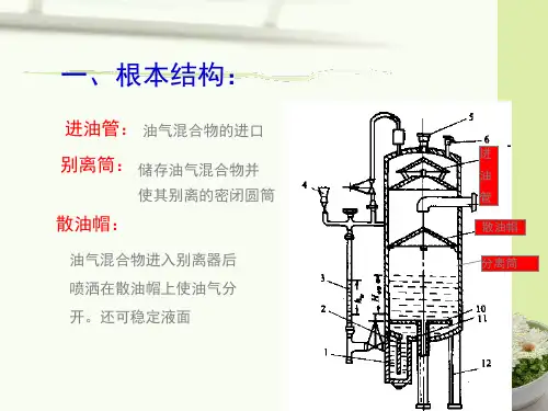 油气分离器工作原理PPT课件