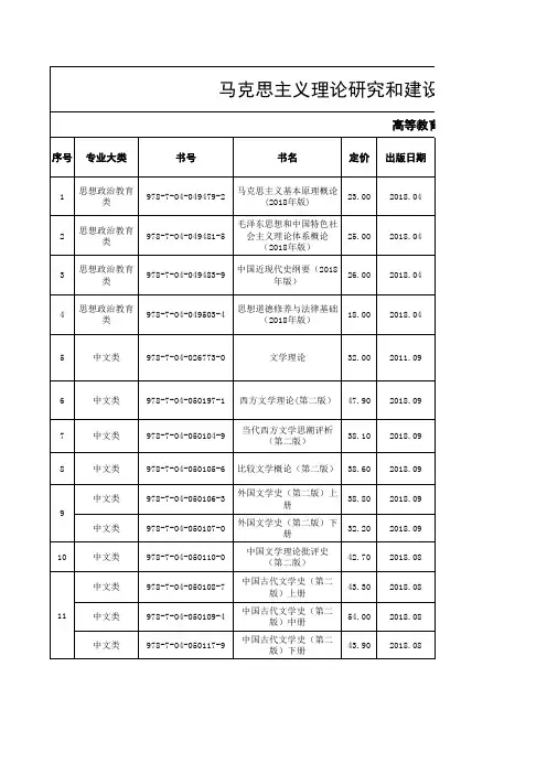 马克思主义理论研究和建设工程重点教材截止20xx