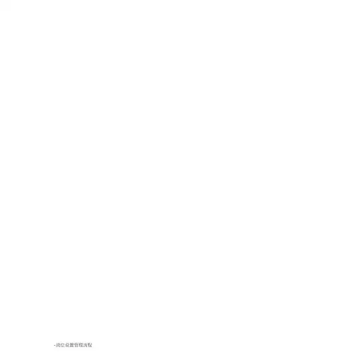 人力资源管理流程图(全套哦)(20201126142228)
